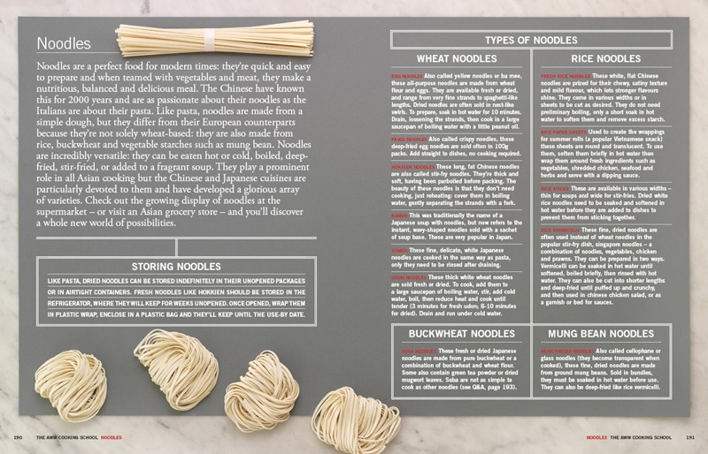 indesign inspiration cookbook cookery book design inspiration hieu nguyen